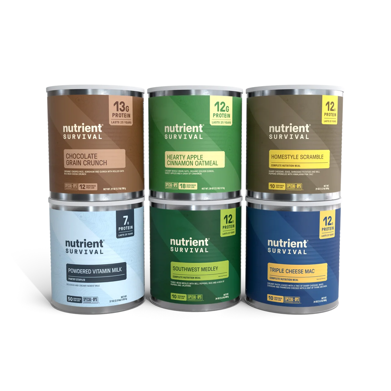 Nutrient Survival