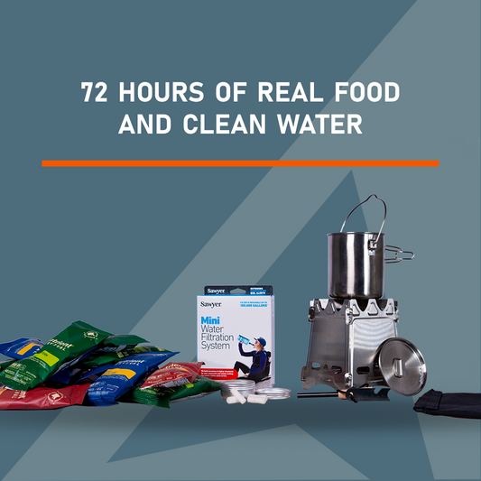 Food and Water Kit